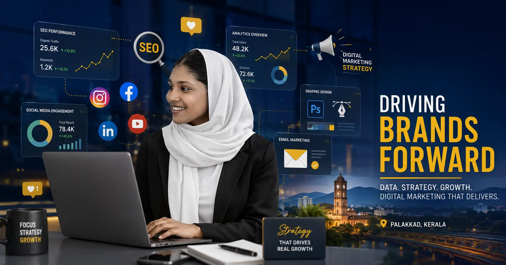Best Digital Marketing Strategist in Calicut